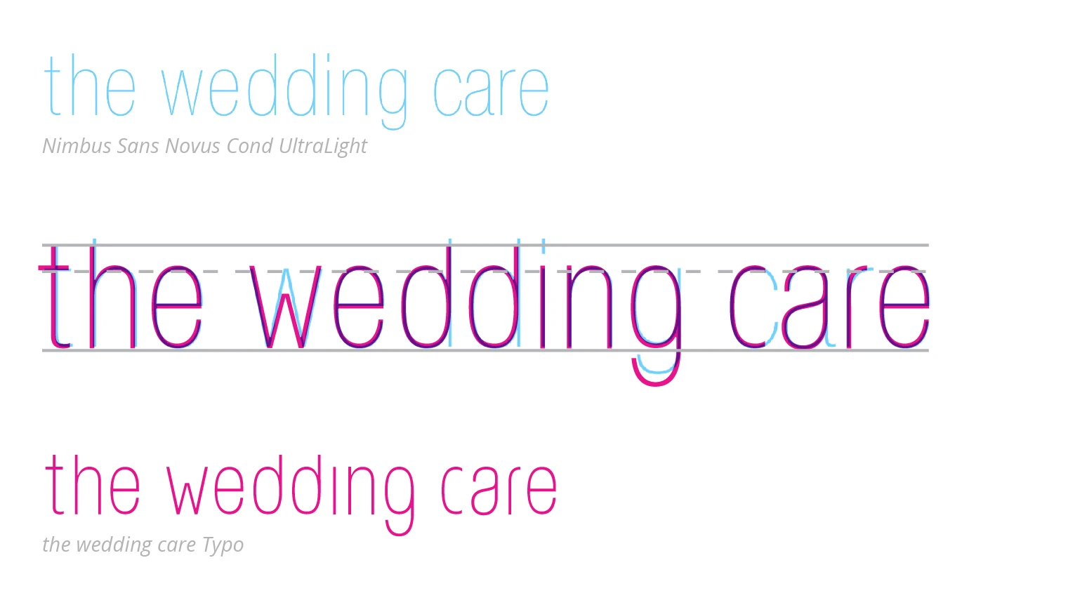 theweddingcare-corporate