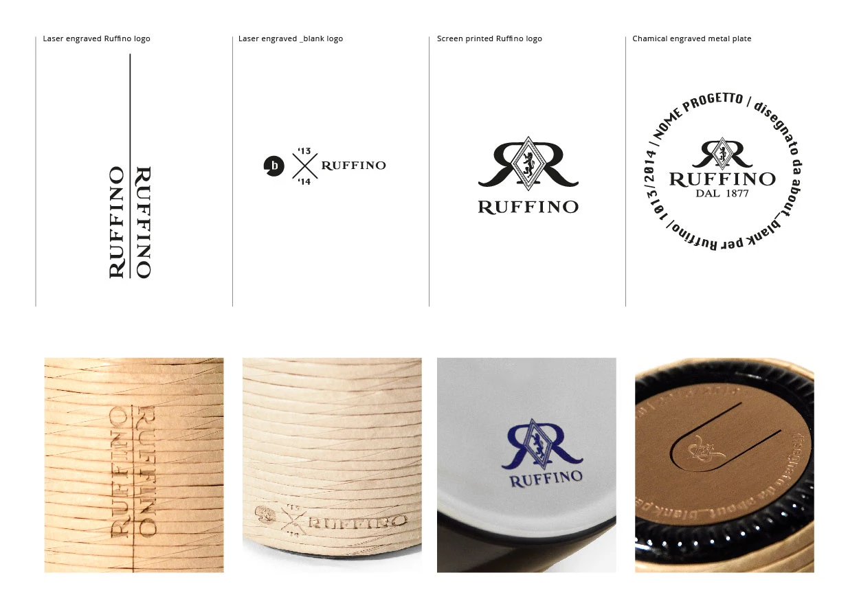 theweddingcare-corporate